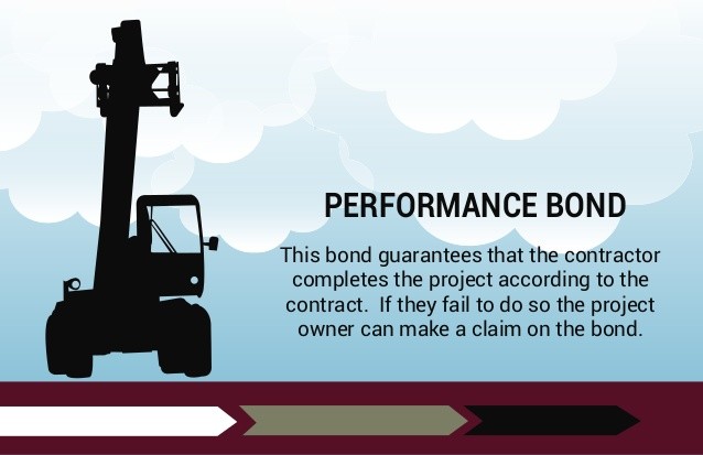 performance bond